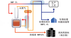 深圳市家家分類簡介_21(1).png